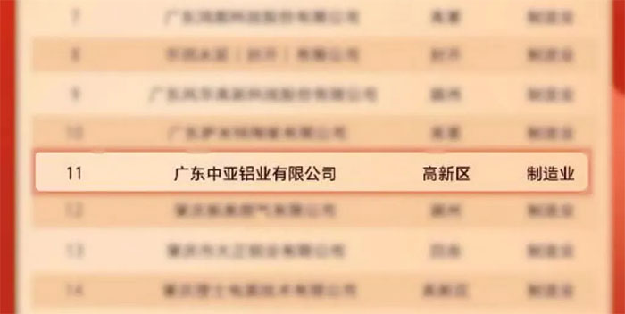 1732096619793471.jpg 廣東中亞鋁業-2.jpg